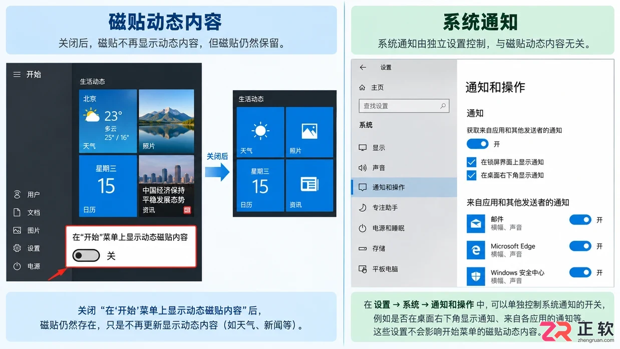 Windows10怎么关闭开始菜单动态磁贴?