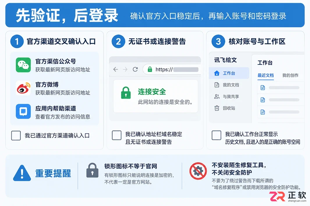 讯飞绘文网页版访问时提示域名失效怎么处理
