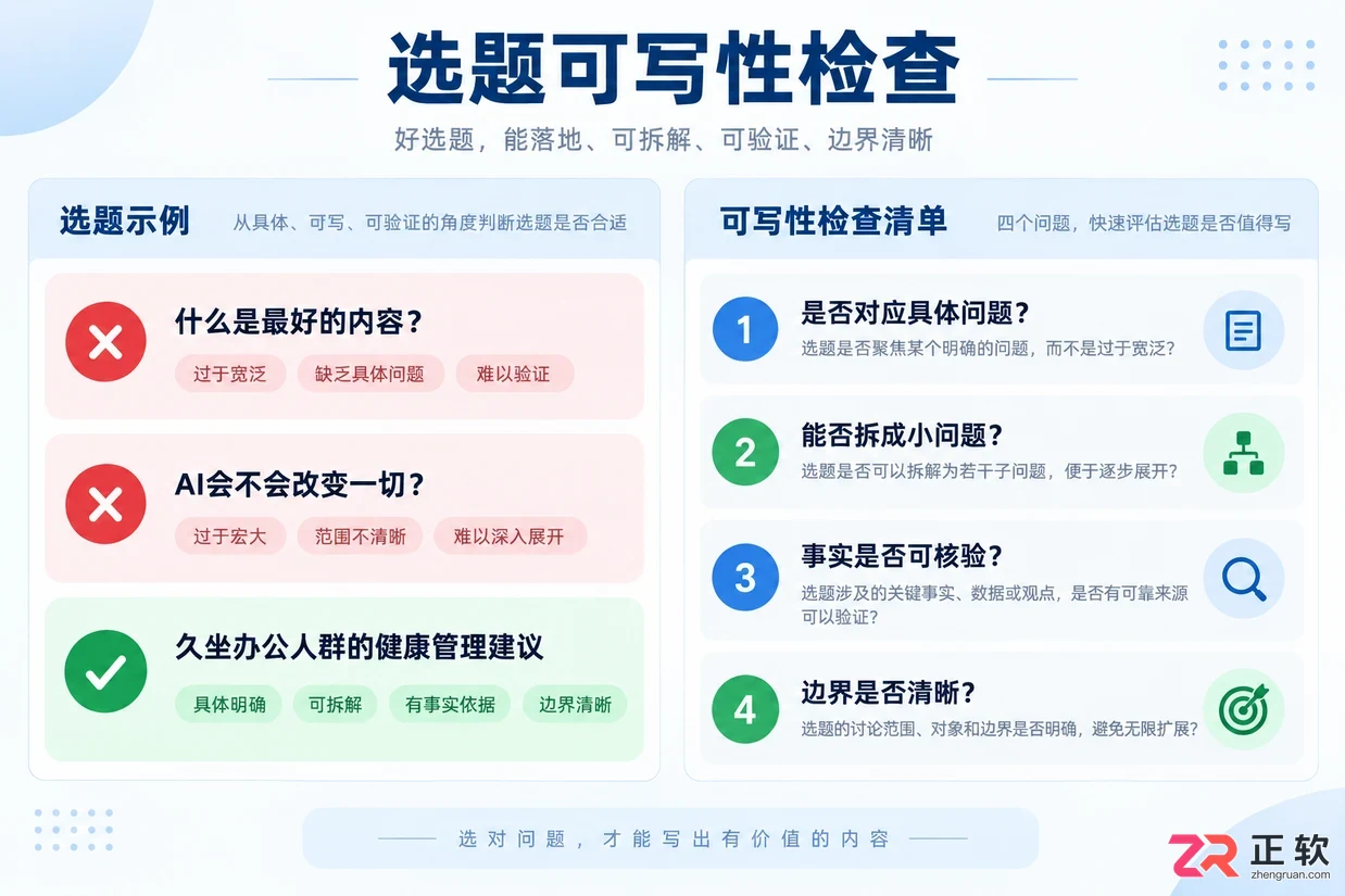 如何用讯飞绘文查找创作选题