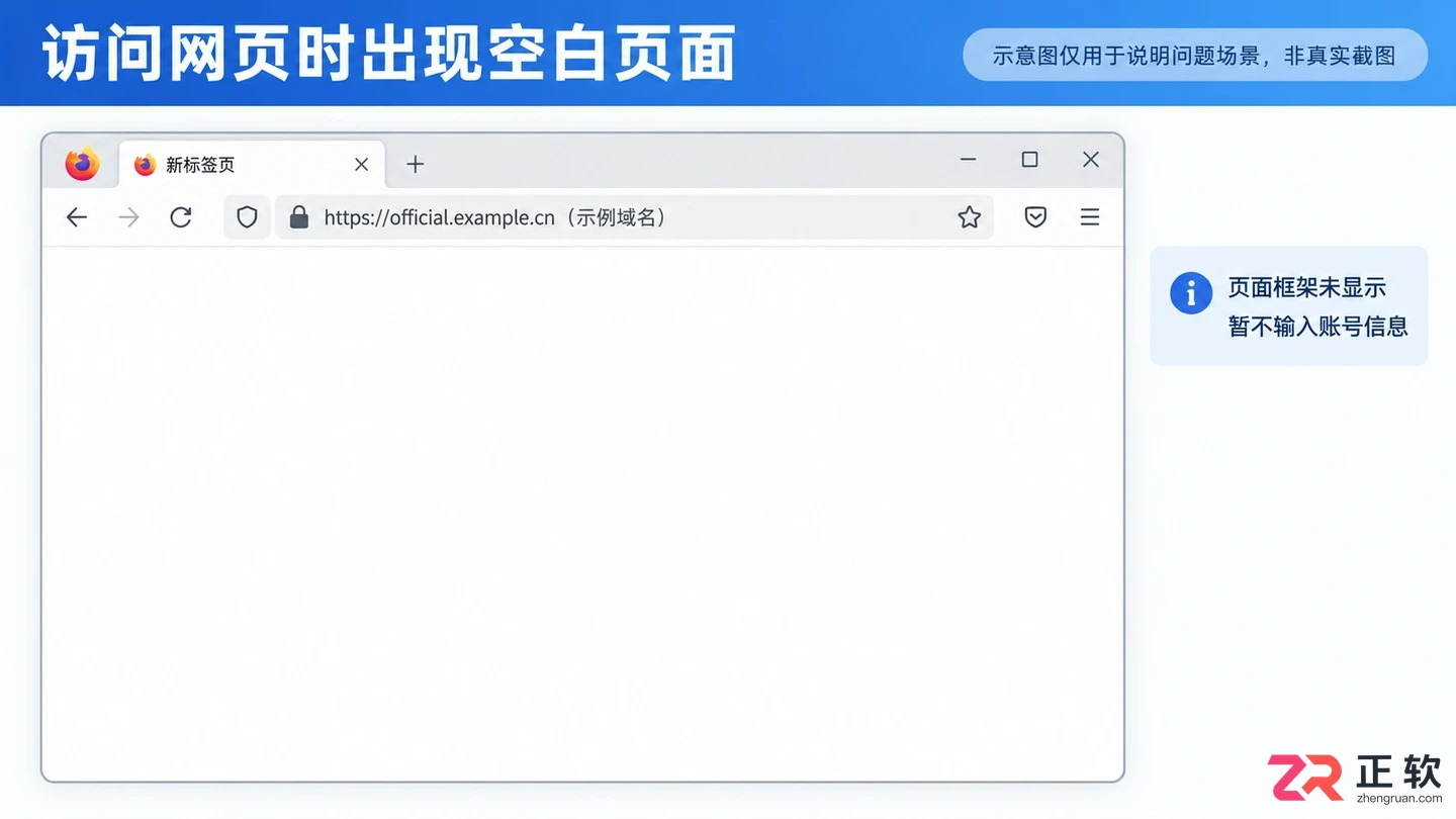 访问讯飞绘文网页版提示页面空白怎么办