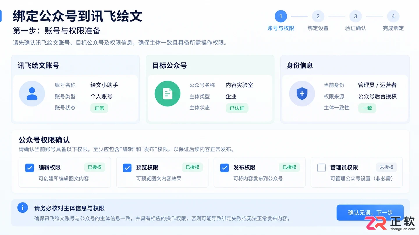 如何绑定公众号到讯飞绘文