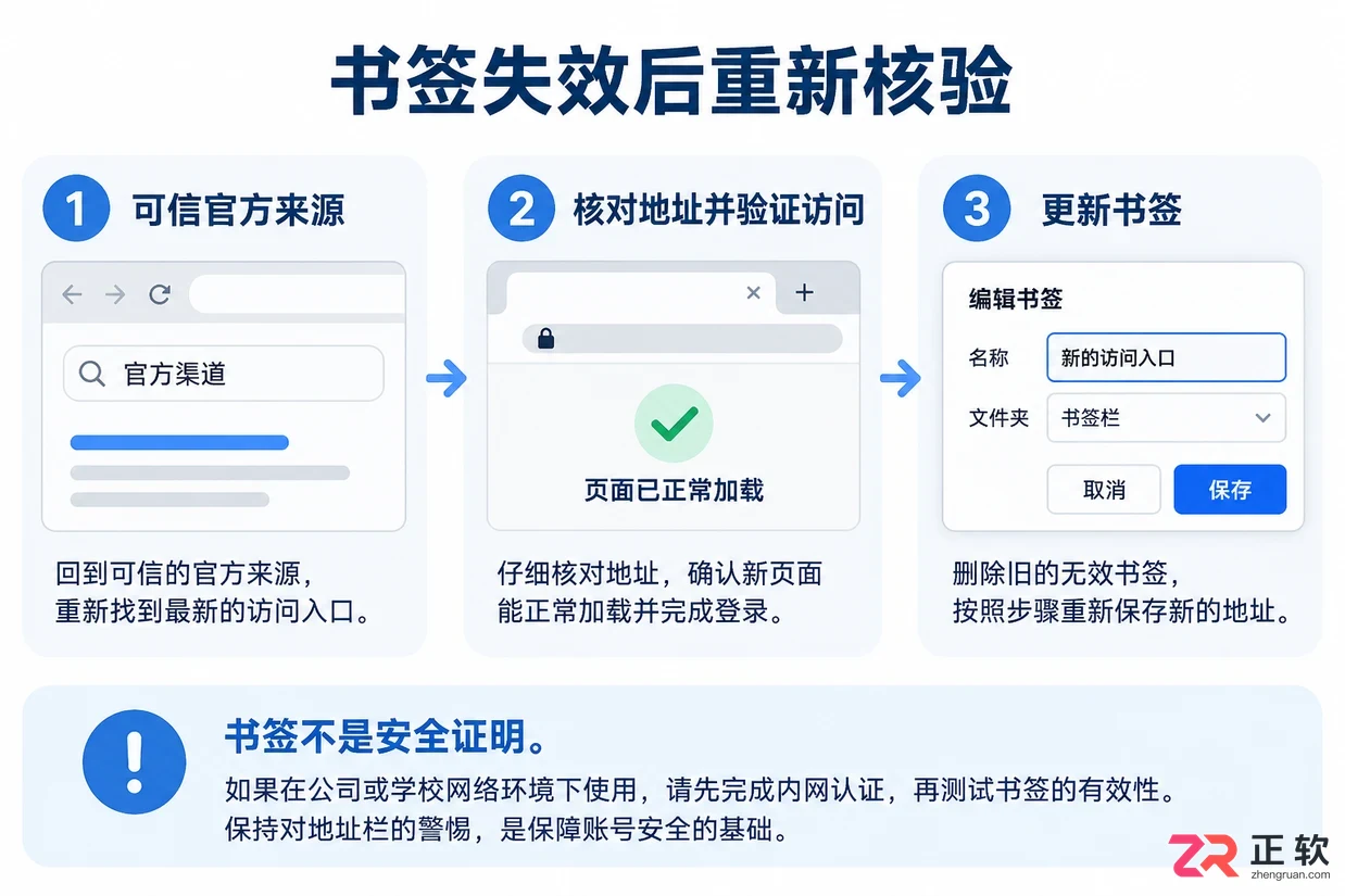 怎么把讯飞绘文网页版添加浏览器书签