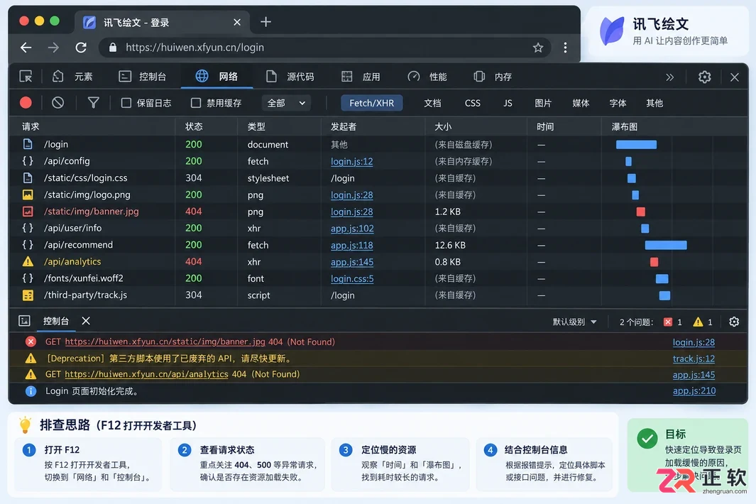 讯飞绘文网页版低版本浏览器访问会报错吗