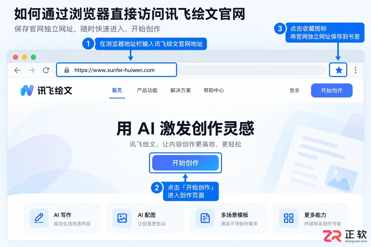 讯飞绘文网页版可以通过星火平台跳转进入吗