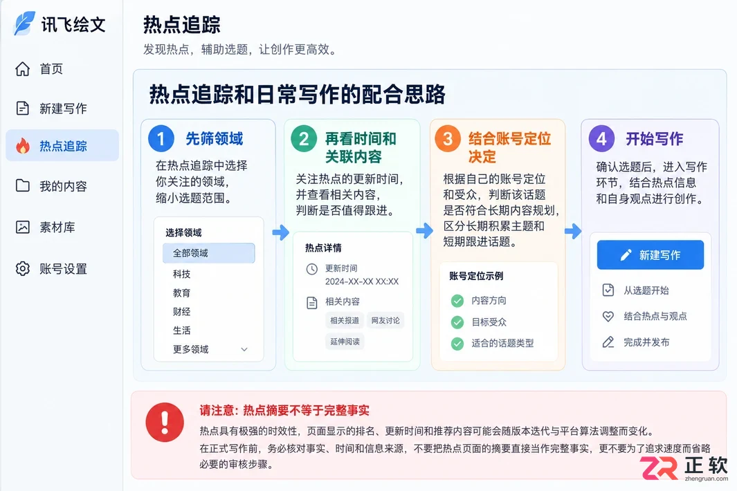 如何使用讯飞绘文热点追踪