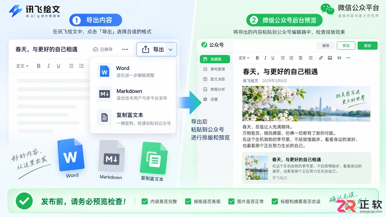 如何用讯飞绘文将本地PDF素材一键导入生成公众号推文