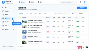 如何查看讯飞绘文内容数据看板
