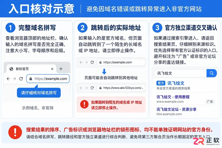 讯飞绘文网页版访问时提示域名失效怎么处理