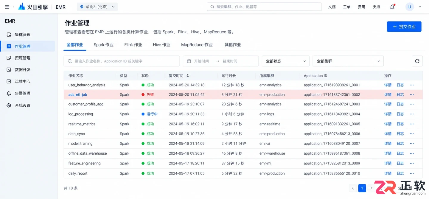 如何使用EMRAI助手重试异常大数据作业
