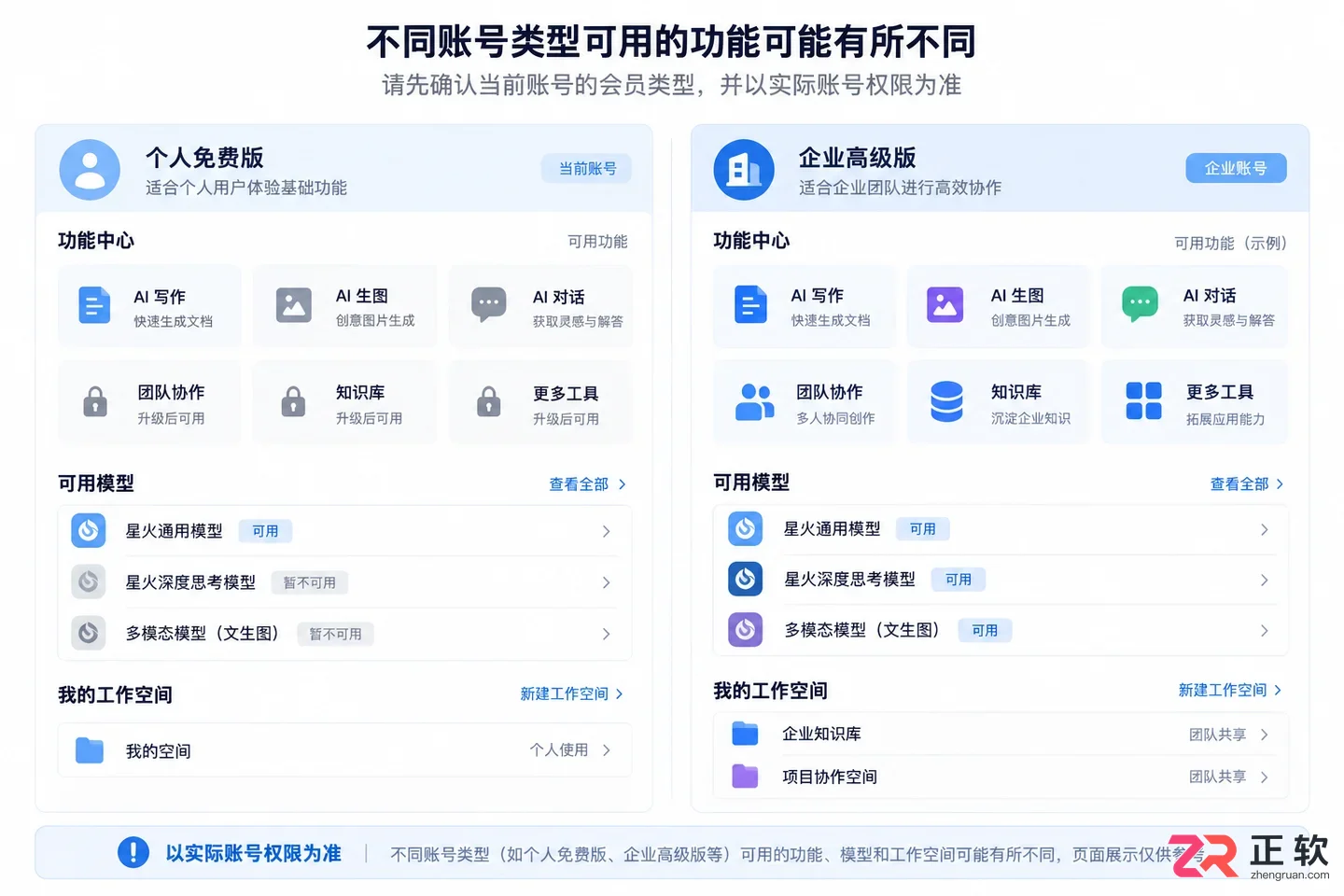 如何显示段落标记清除Word空白页