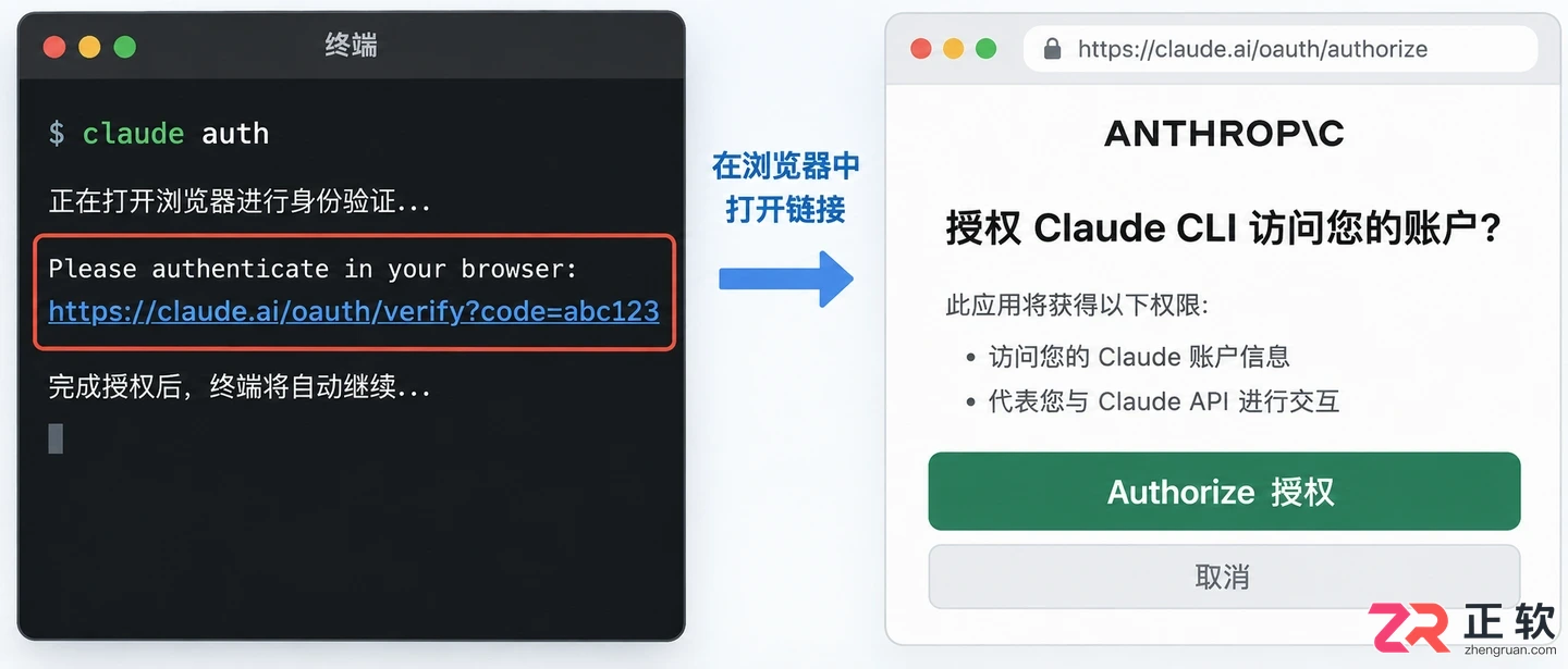 claude code 安装命令npm执行步骤详解