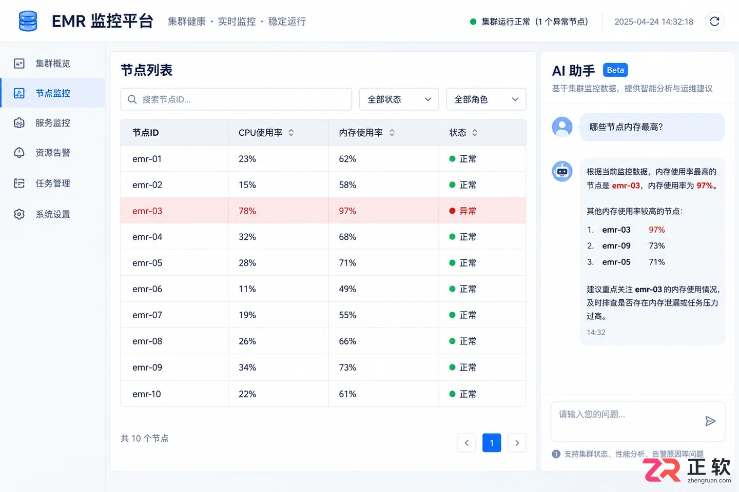 使用EMRAI助手查看EMR集群运行指标的核心指标与解读方法
