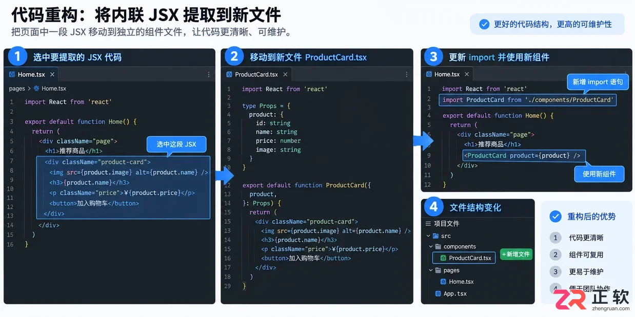 lovable怎么生成完整网页代码实用教程