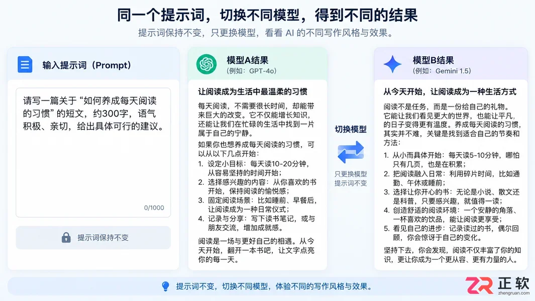 讯飞绘文脚本创作推荐使用什么模型