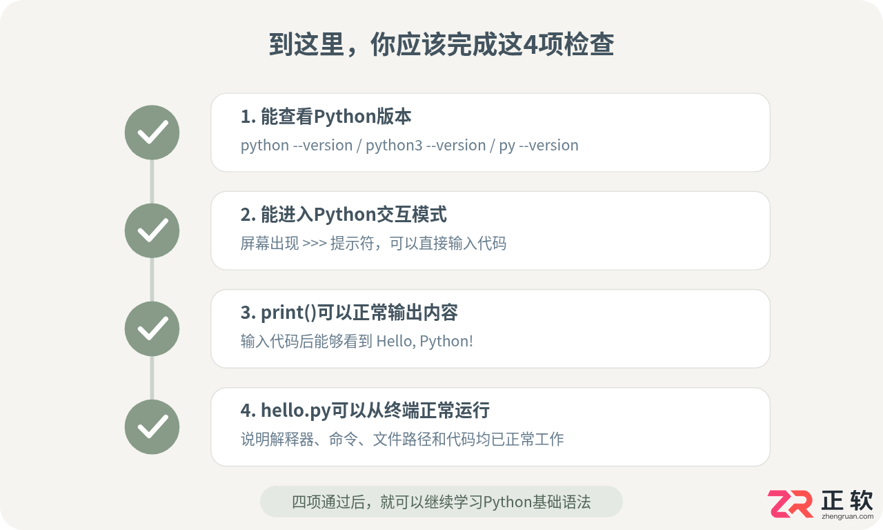 Python零基础入门：环境安装与运行第一个程序