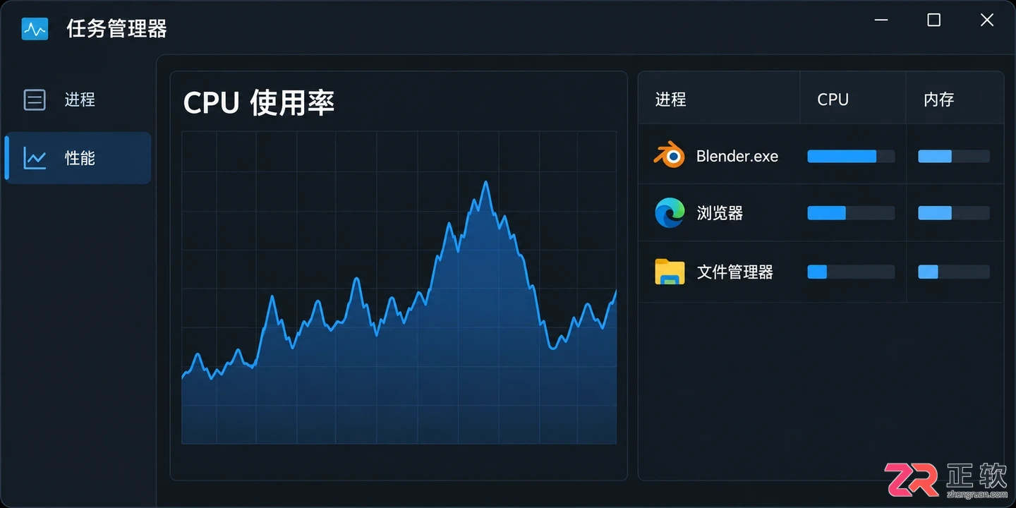 Windows12运行流不流畅取决于什么?CPU、内存和SSD怎么看