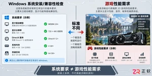 Windows12需要独立显卡吗?办公和游戏需求分别怎么看