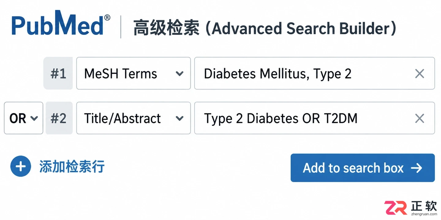 pubmed文献检索查全方法与实用检索技巧教程