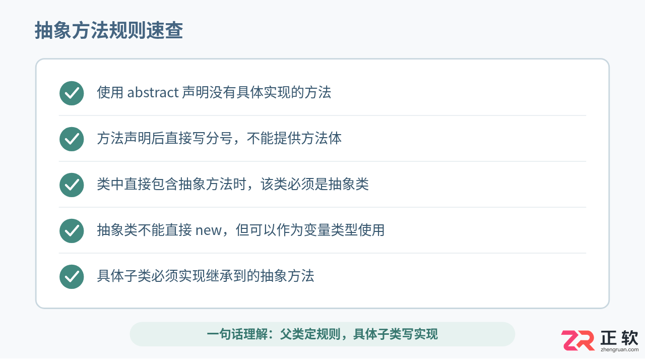 Java抽象方法详解:语法规则、使用场景与常见误区
