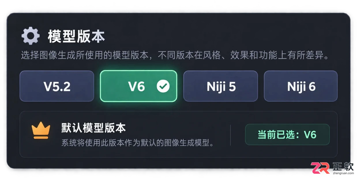 midjourney使用的模型库是什么类型及查看方法