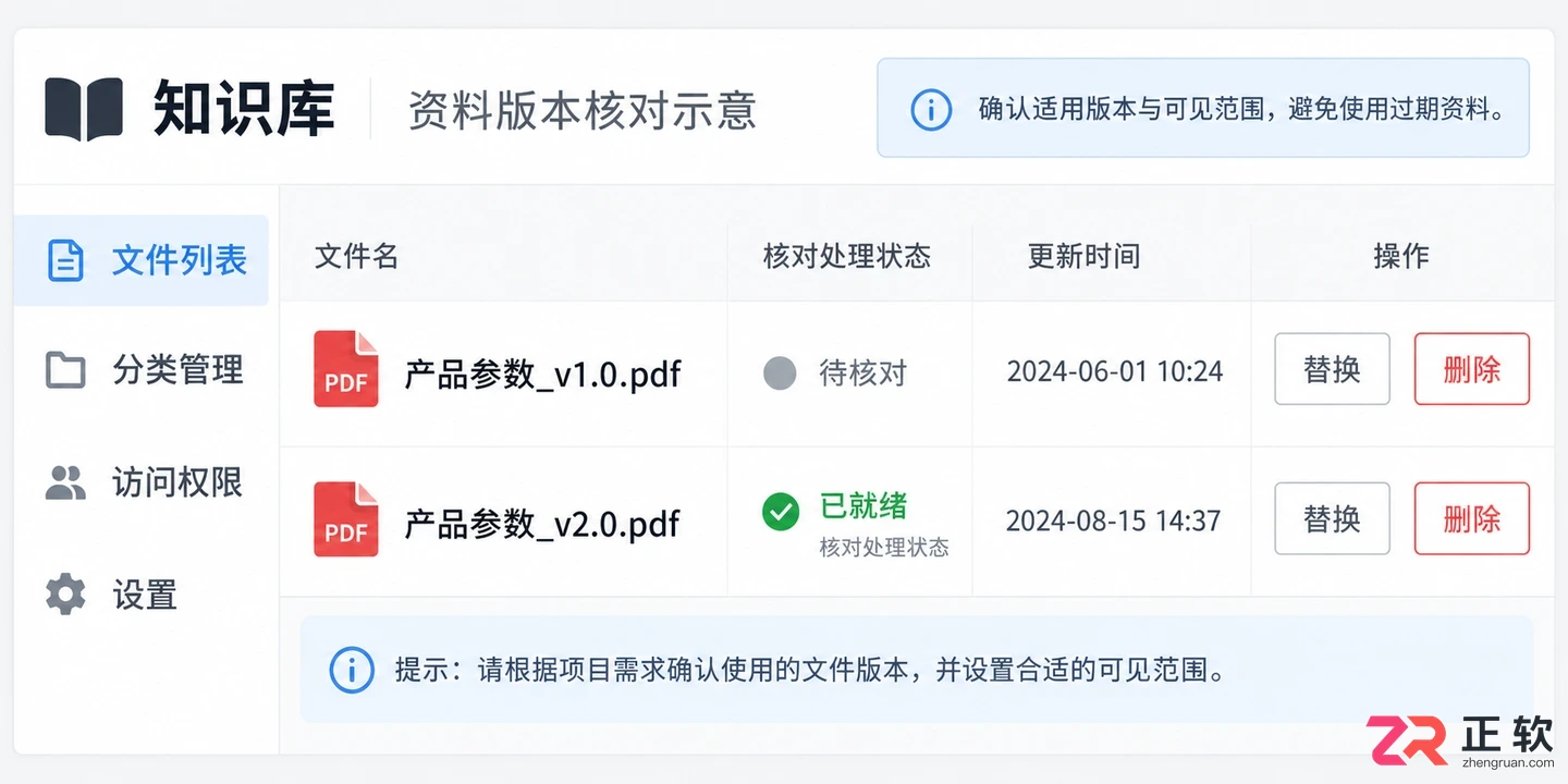 如何在讯飞绘文使用知识库