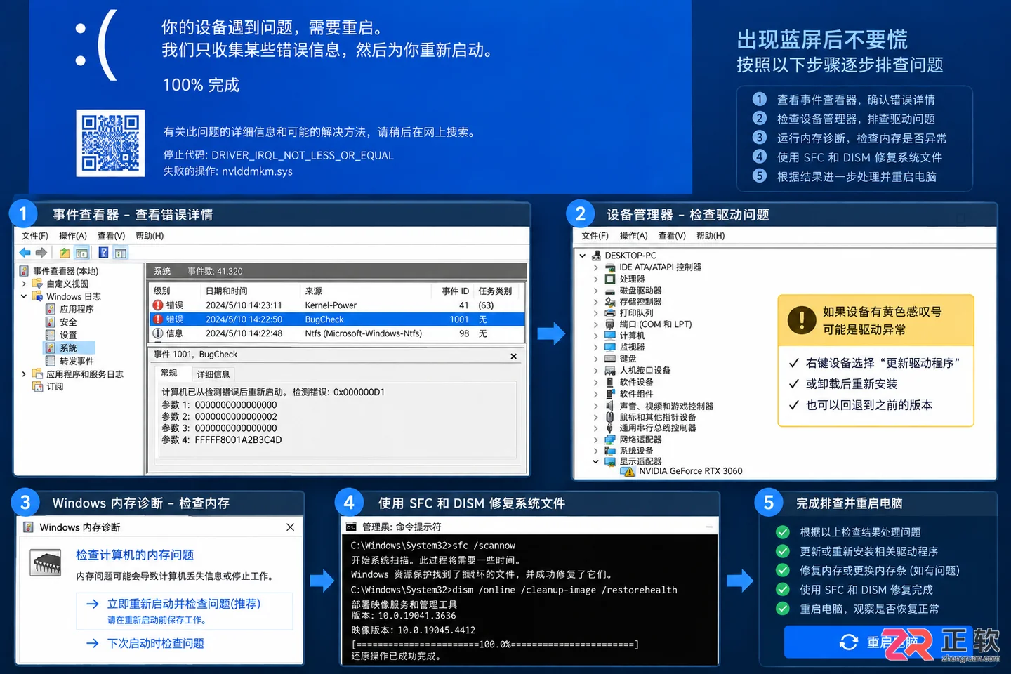 Windows常见蓝屏错误代码含义及通用修复思路