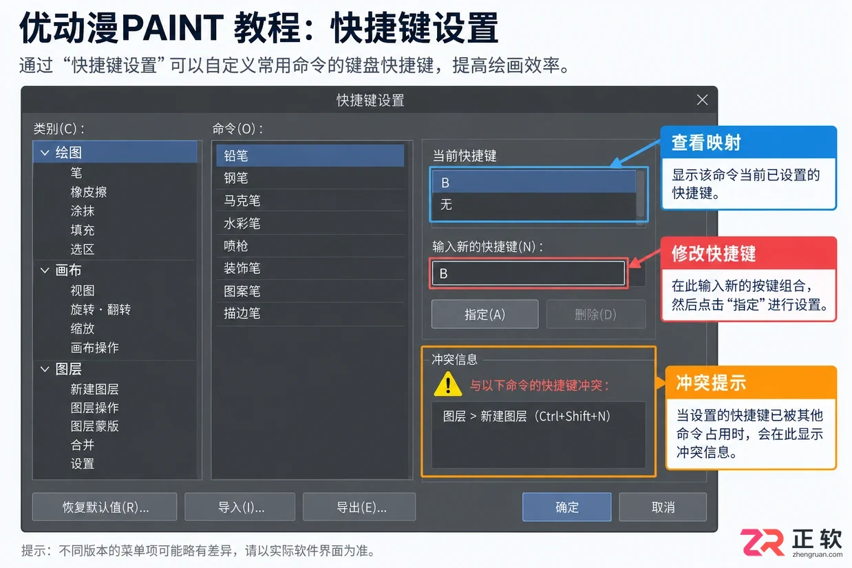 优动漫PAINT快捷键大全及常用操作教程