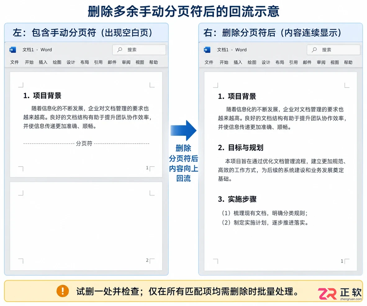 查找替换批量清除Word文档空白页