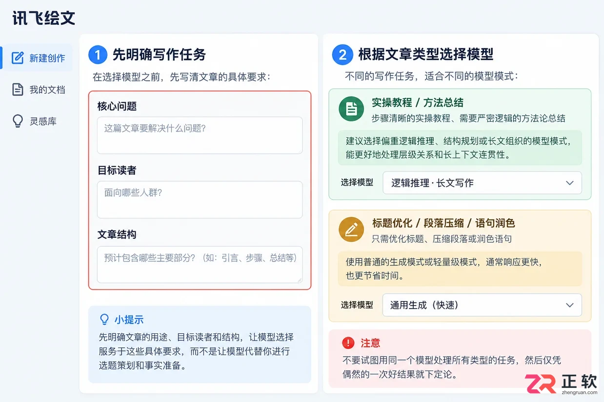 讯飞绘文写干货文章选哪个模型