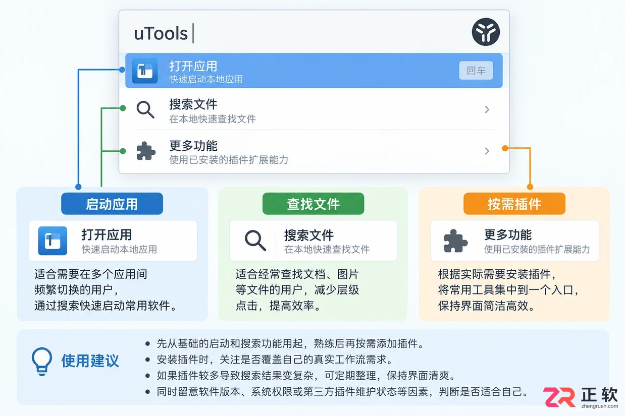 utools是什么软件类型及主要功能介绍