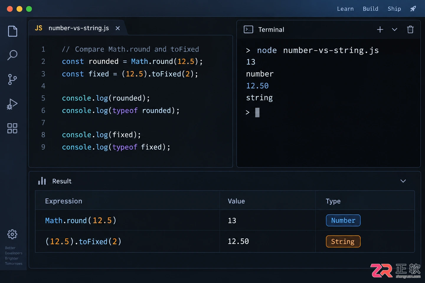 JS中Math.round与toFixed实现四舍五入的区别