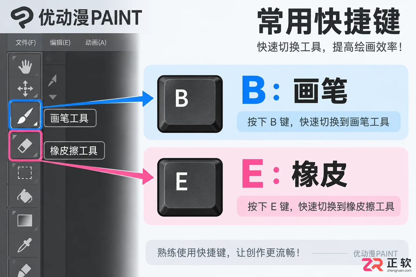 优动漫PAINT快捷键大全及常用操作教程