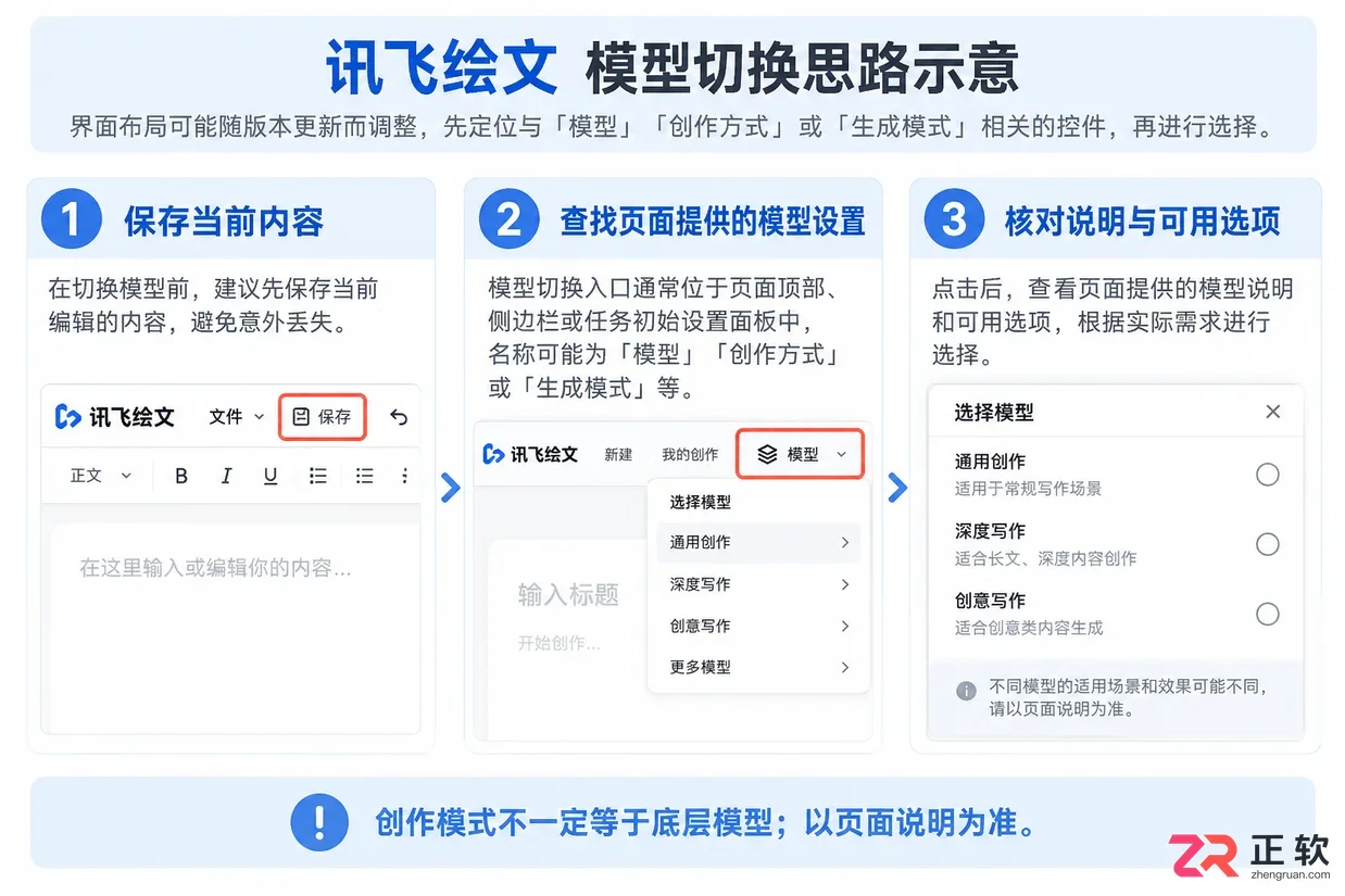 讯飞绘文如何切换写作模型