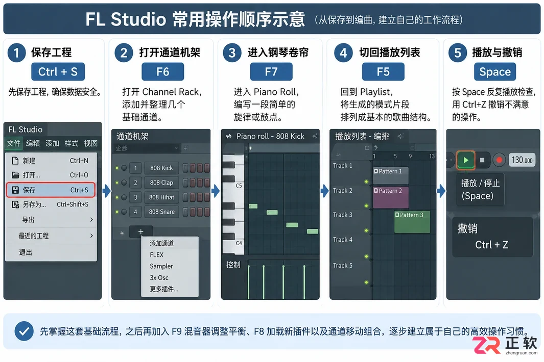 fl studio快捷键快速入门新手实用教程