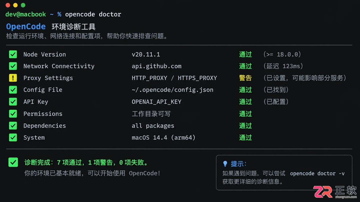 opencode cli安装教程及安装命令详解
