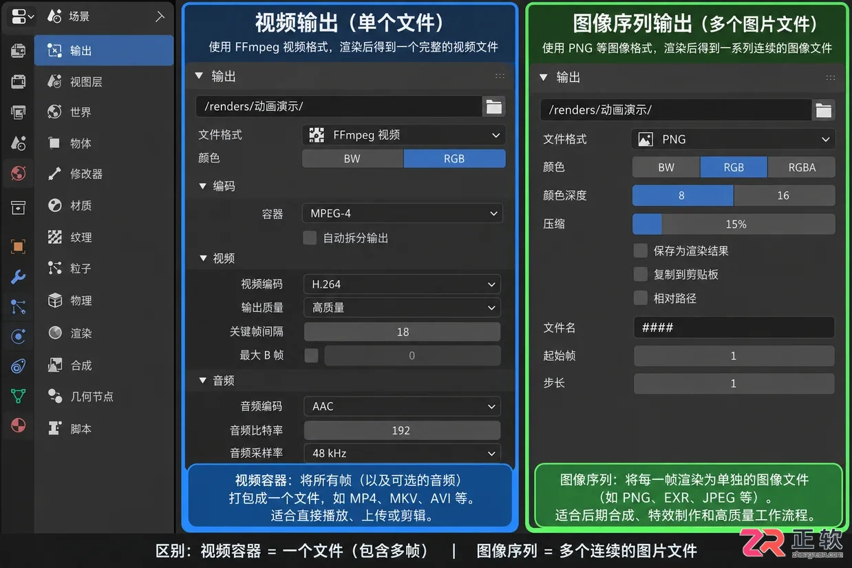 Blender渲染动画后教程视频保存与导出方法