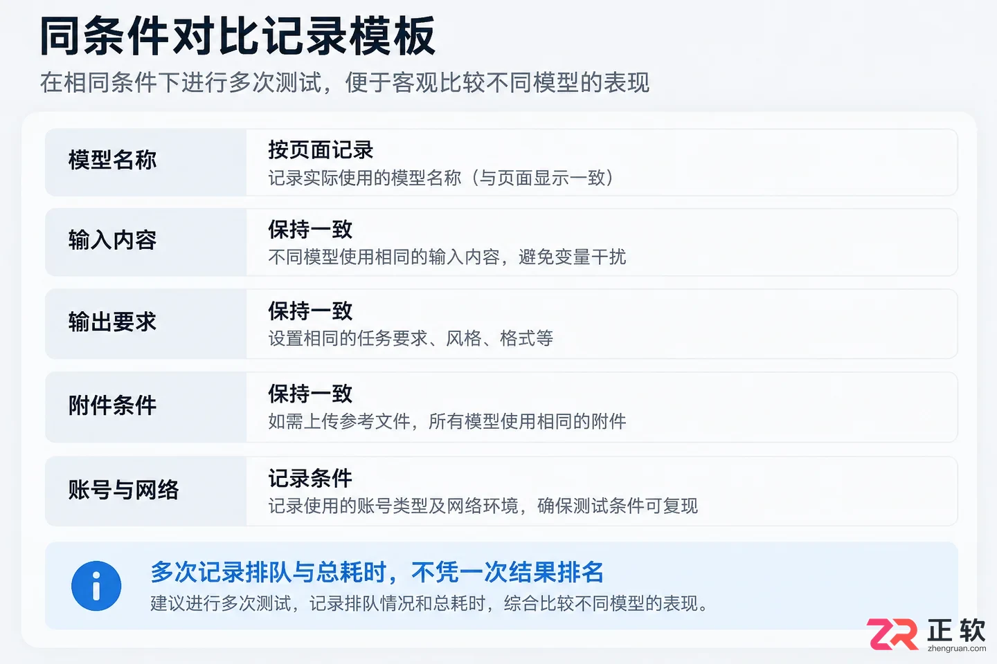 讯飞绘文模型生成速度怎么判断