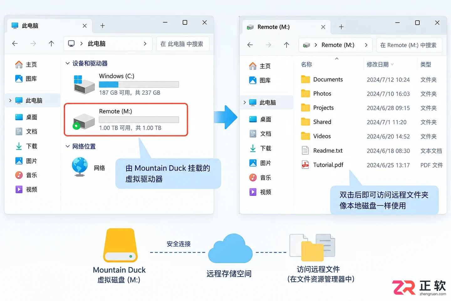mountain+duck安装配置教程详细步骤说明