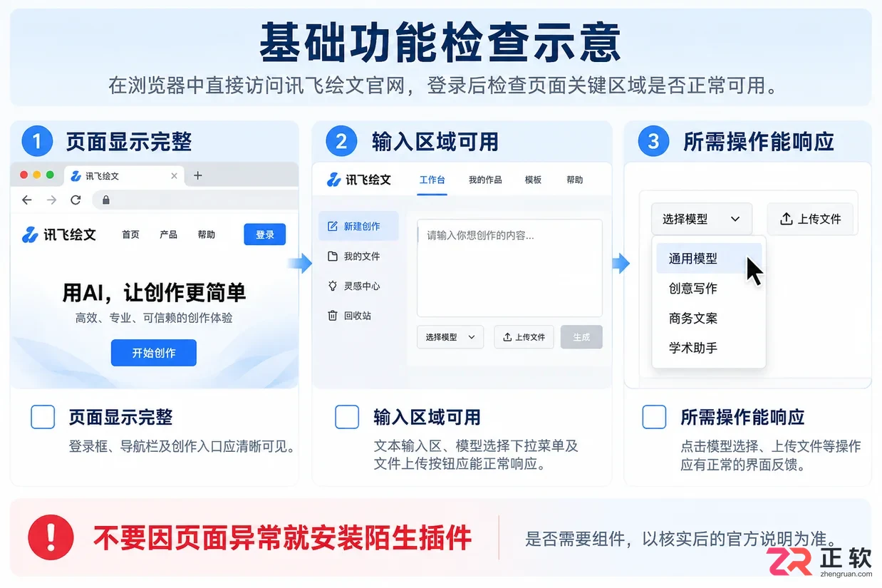 讯飞绘文网页版是否需要安装插件才能使用