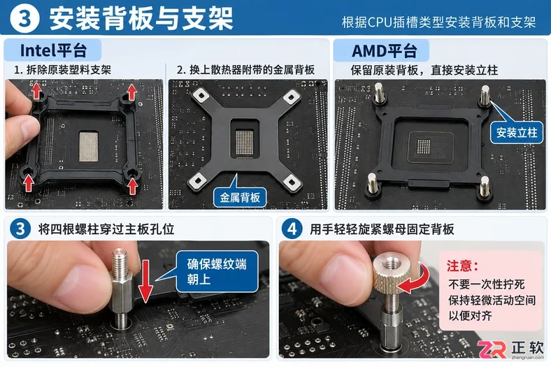 cpu散热器安装方法步骤图解教程