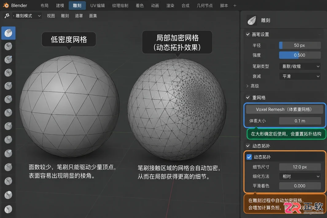 blender雕刻模式怎么用新手入门操作教程