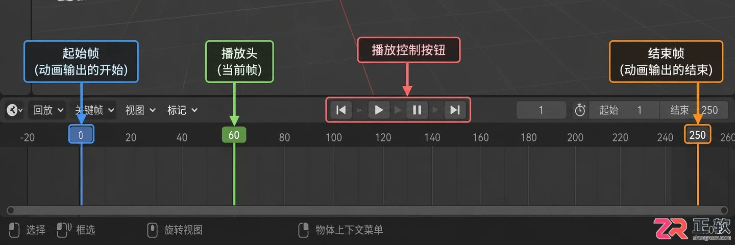 Blender渲染动画后教程视频保存与导出方法