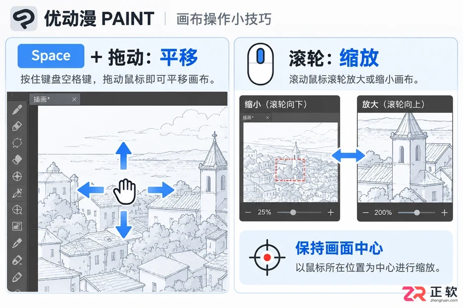 优动漫PAINT快捷键大全及常用操作教程
