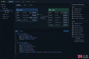 SQL约束有哪些类型及作用