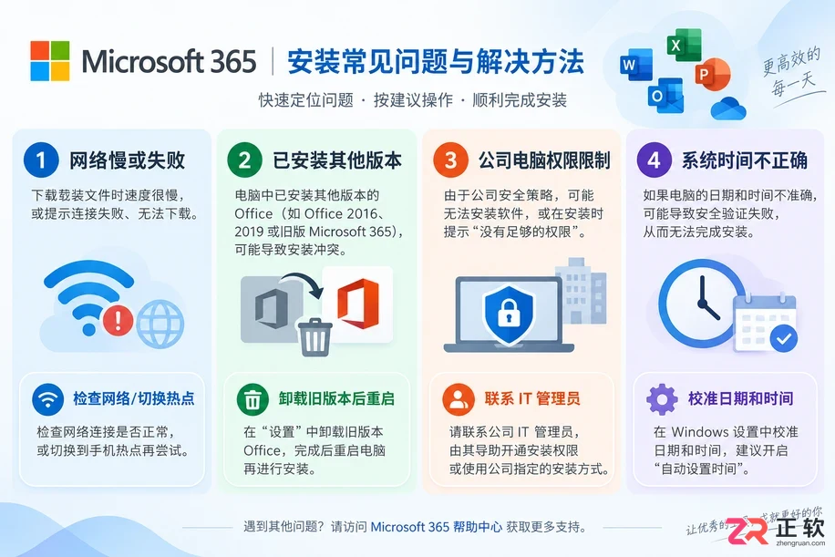 office 365 安装 教学总是报错的解决方法