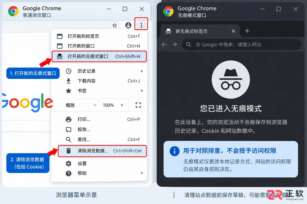 讯飞绘文网页版提示账号无权限访问怎么办
