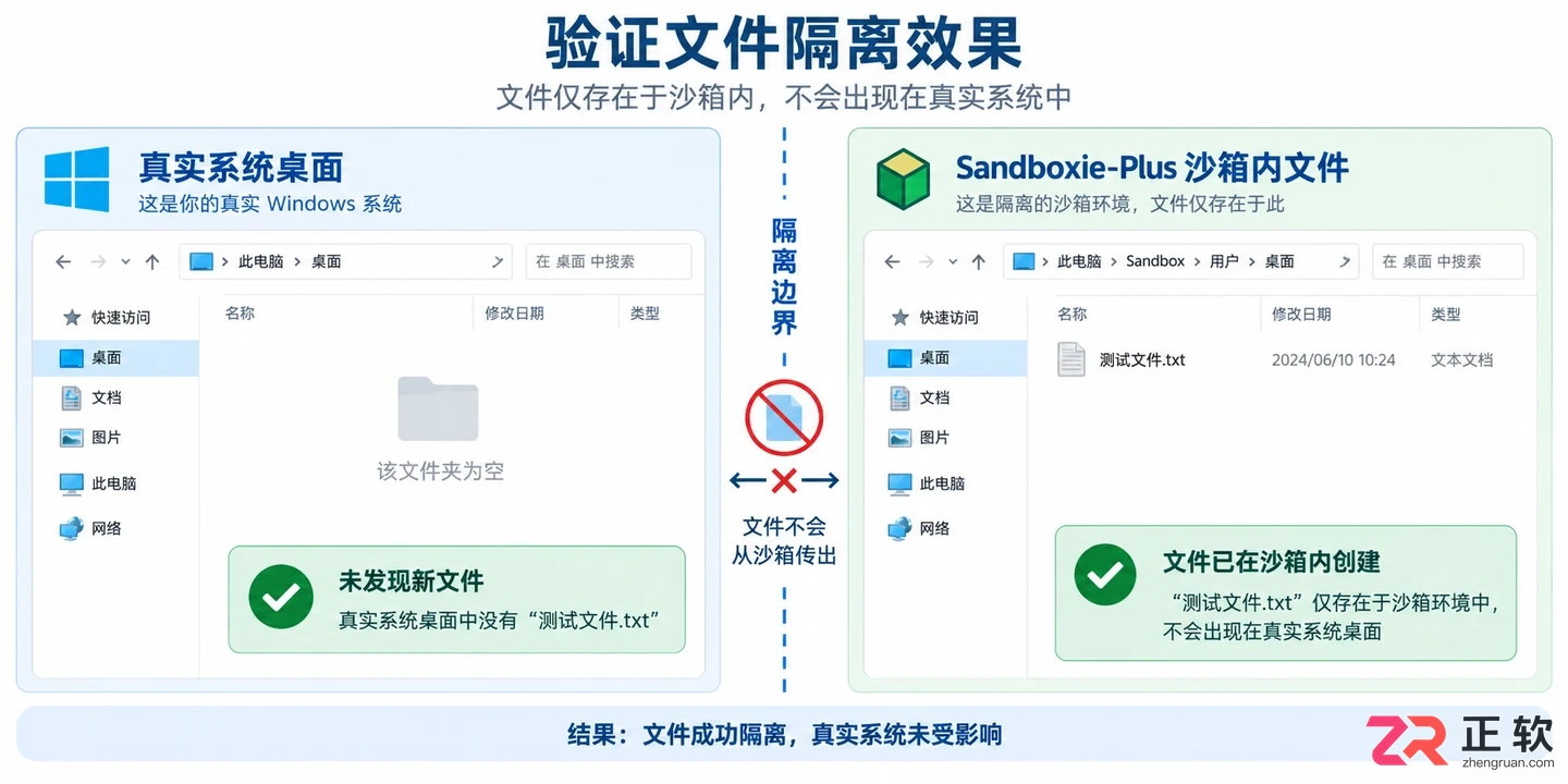 sandboxie plus怎么使用新手入门教程详解