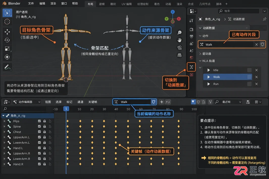 blender导入动画详细步骤与设置方法教程