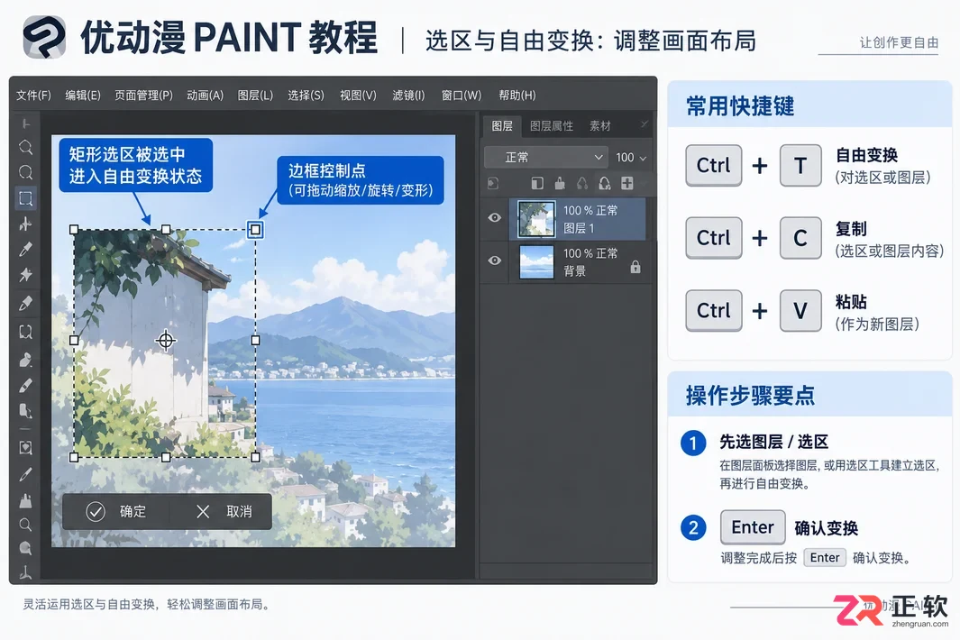 优动漫PAINT快捷键大全及常用操作教程