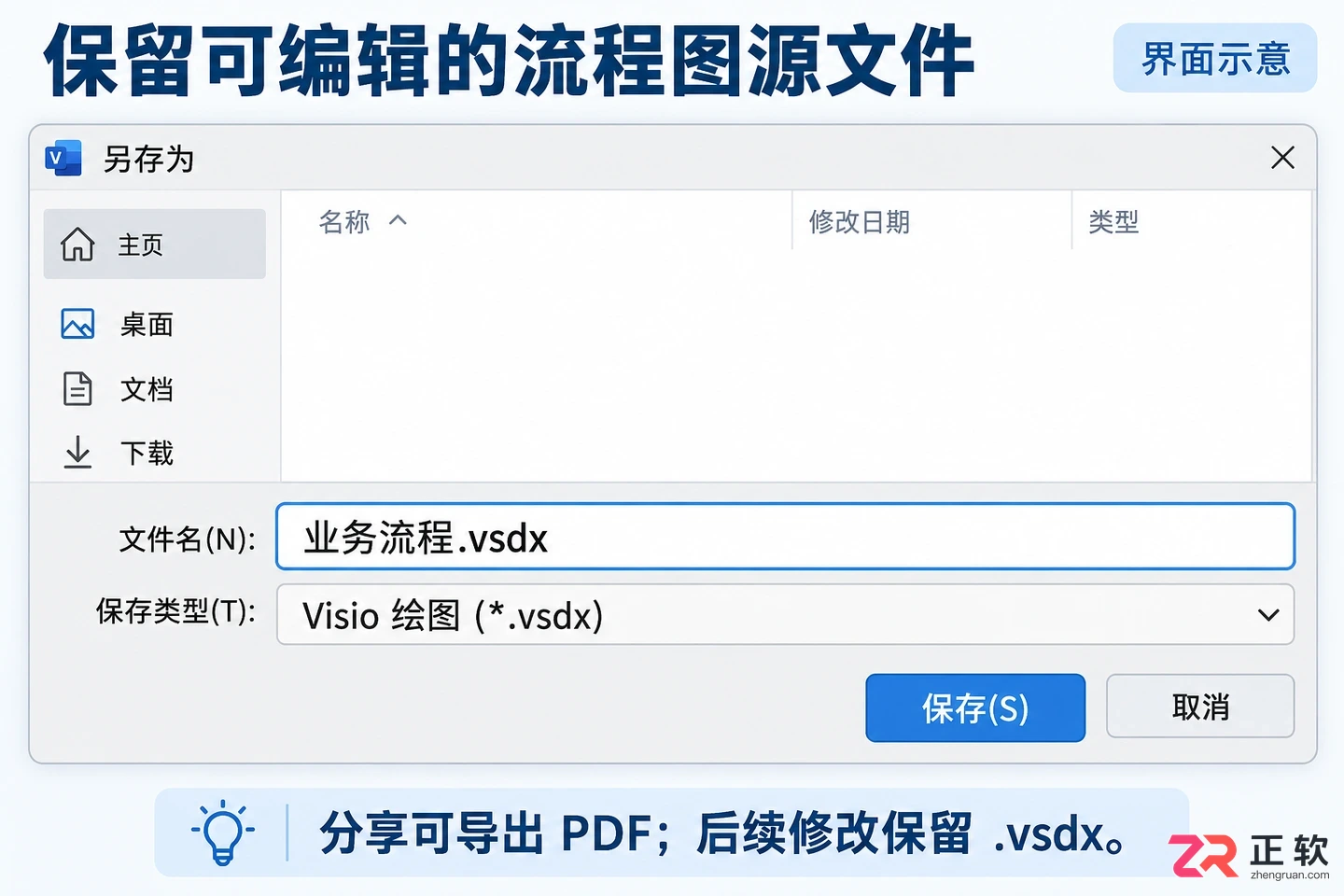 怎么用viso画流程图详细步骤教程